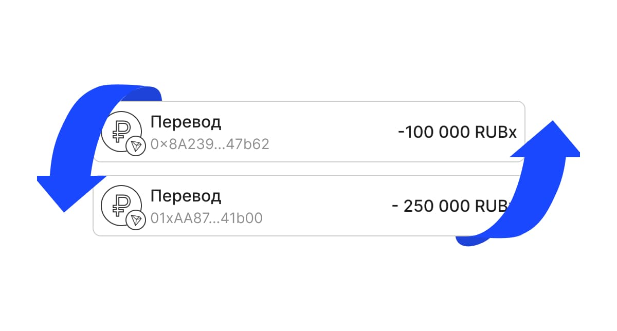 Ключевые задачи