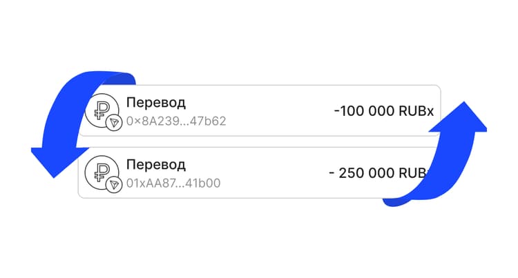 Ключевые задачи