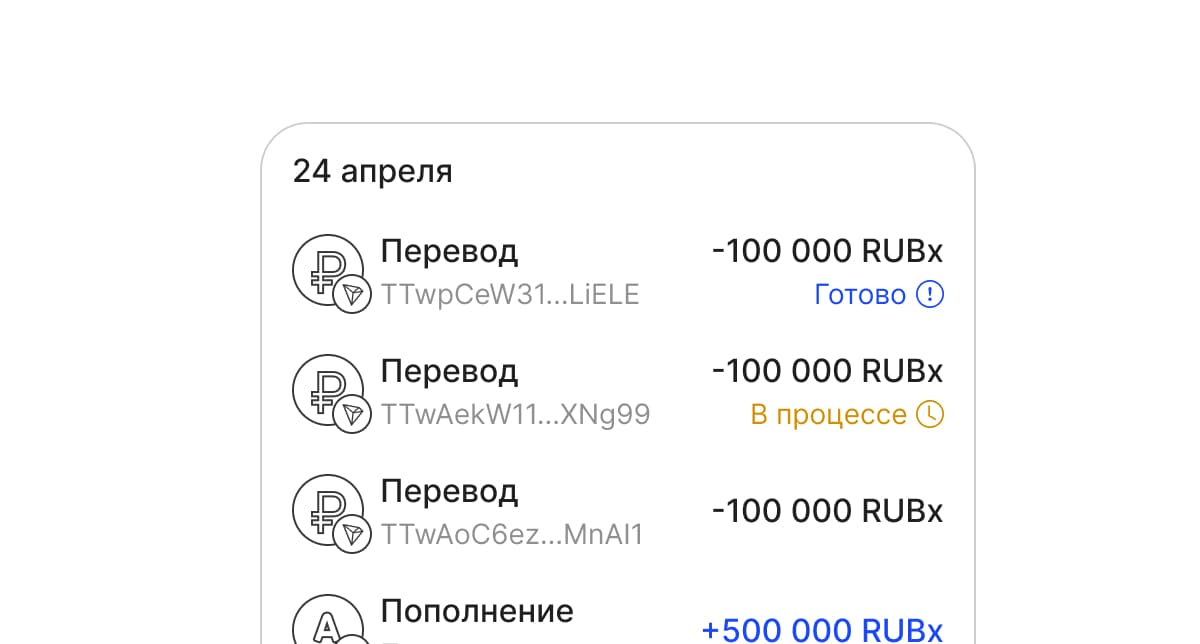 Ключевые задачи